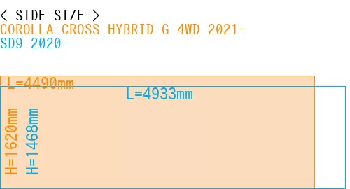 #COROLLA CROSS HYBRID G 4WD 2021- + SD9 2020-